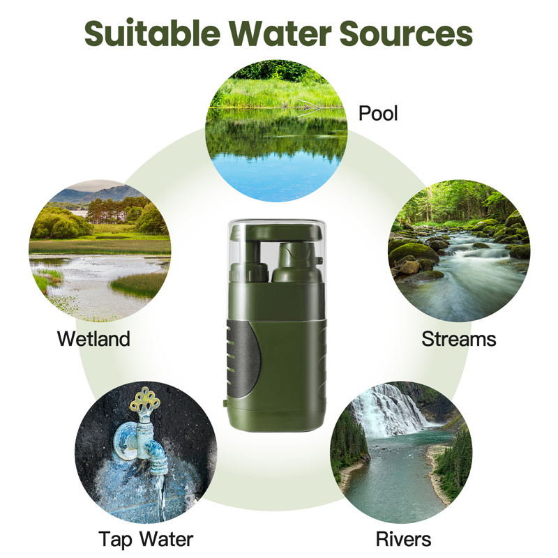 Outdoor Water Purifier Pump 3-Stage Water Filter 0.01 Micron Emergency Portable Water Filtered for Hiking Survival Gear Camping